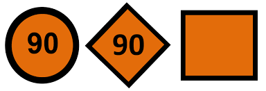 Licitada la redacción de proyectos de supresión de veinticuatro limitaciones temporales de velocidad