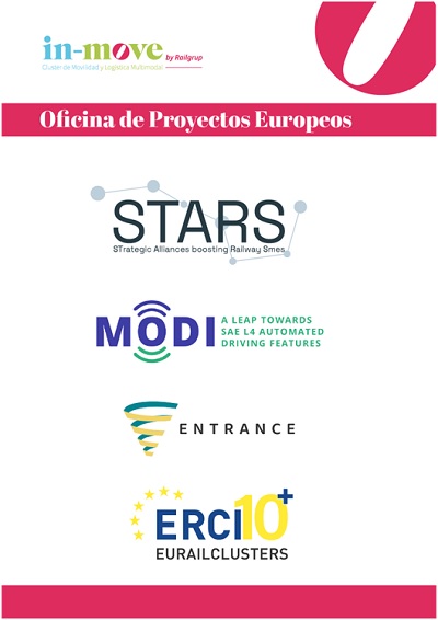 European Projects Bureau– STARS, ENTRANCE, EXXTRA, MODI