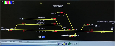 Integrated Systems of Centralized Traffic Control (ENYSIC)