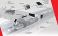 Public Address, Voice Communications and Passenger Information Systems (PACIS)