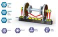 ZENTRAK HBD HOT BOX DETECTION SYSTEM