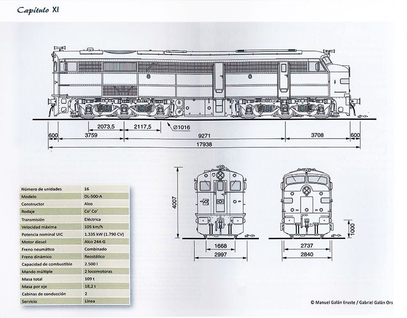 Además de analizar exhaustivamente las locomotoras Alco de Renfe, el libro es un amplio recorrido por la historia de Alco.